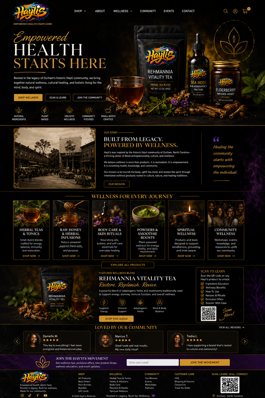 Hayti products